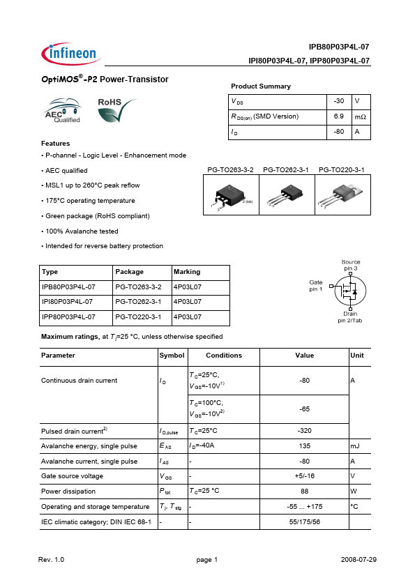 IPI80P03P4L-07