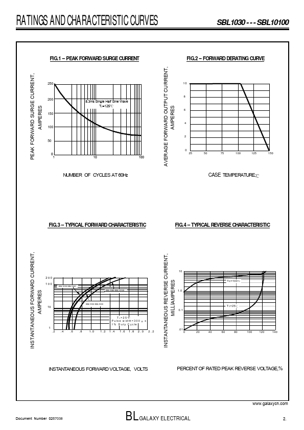 SBL10100