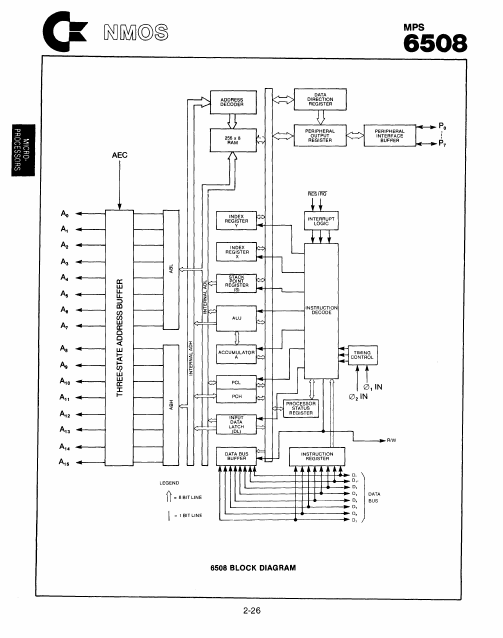 MPS6508