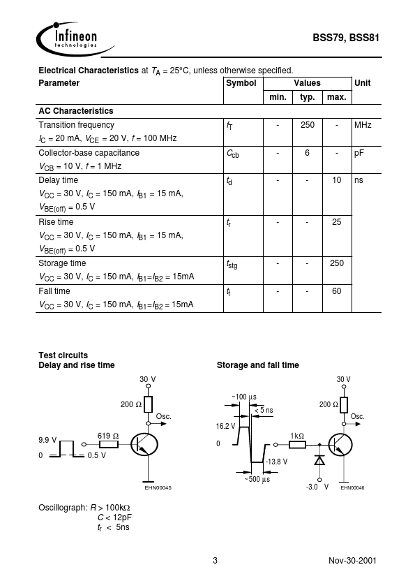 BSS81C