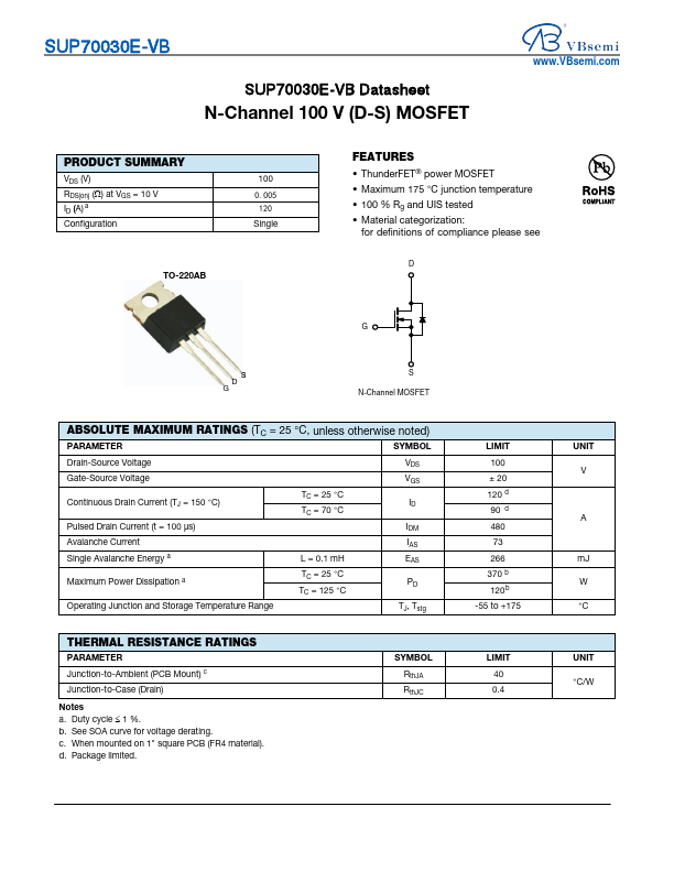 SUP70030E Datasheet Preview