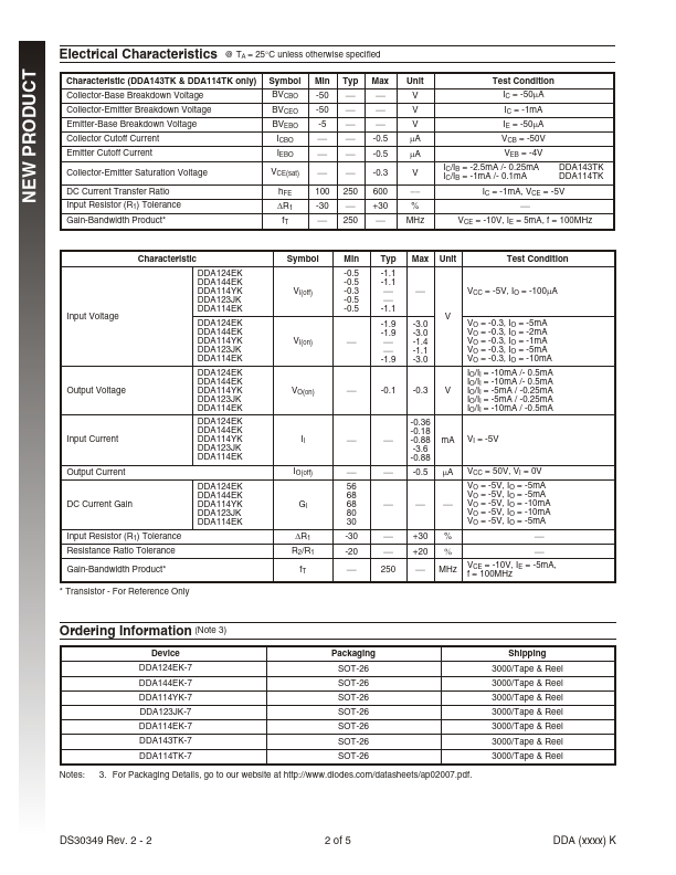 DDA124EK