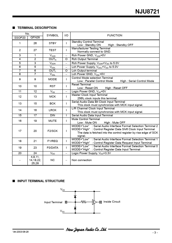 NJU8721