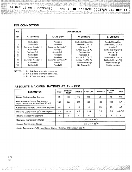 LTS-66xx