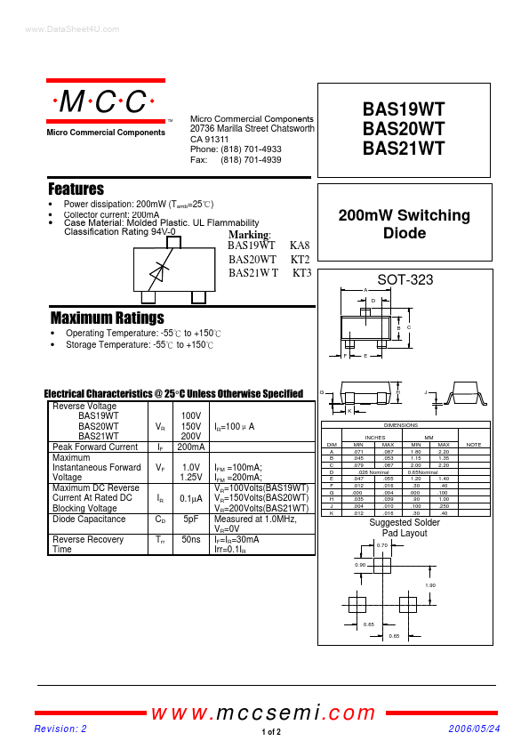 BAS21WT