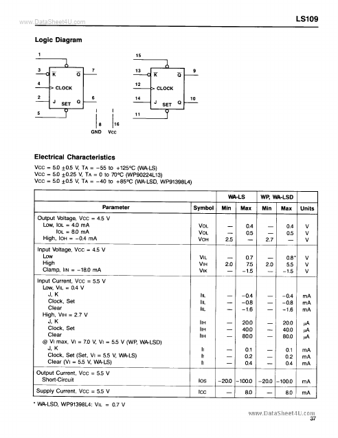 74LS109