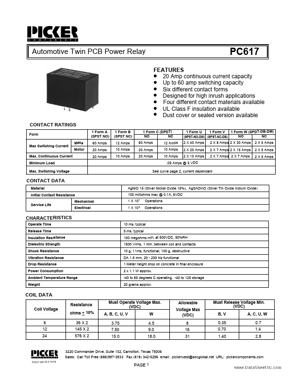 PC617