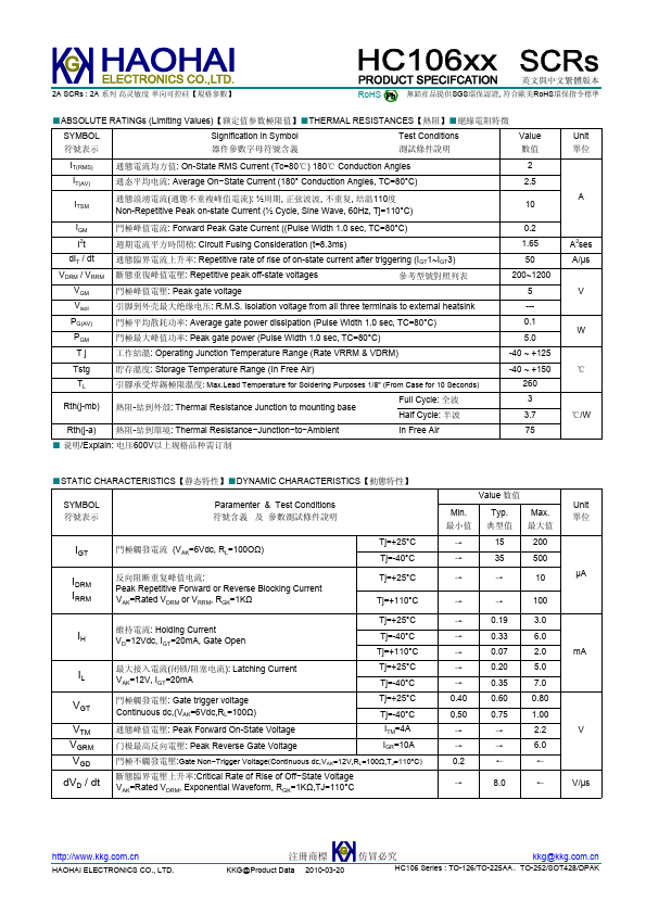 HC106H