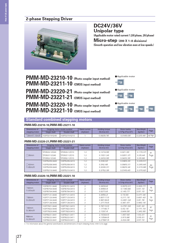 PMM-MD-23220-21
