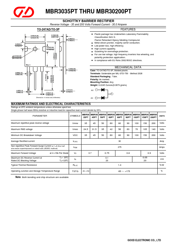 MBR3050PT