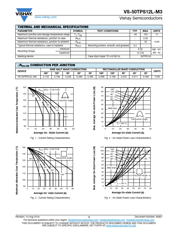 VS-50TPS12L-M3