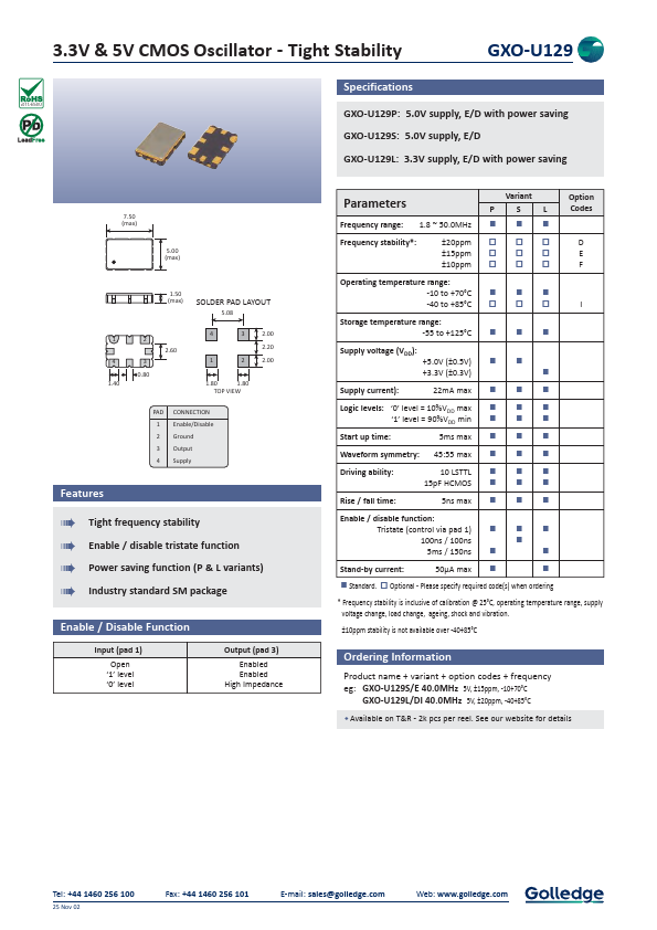 GXO-U129