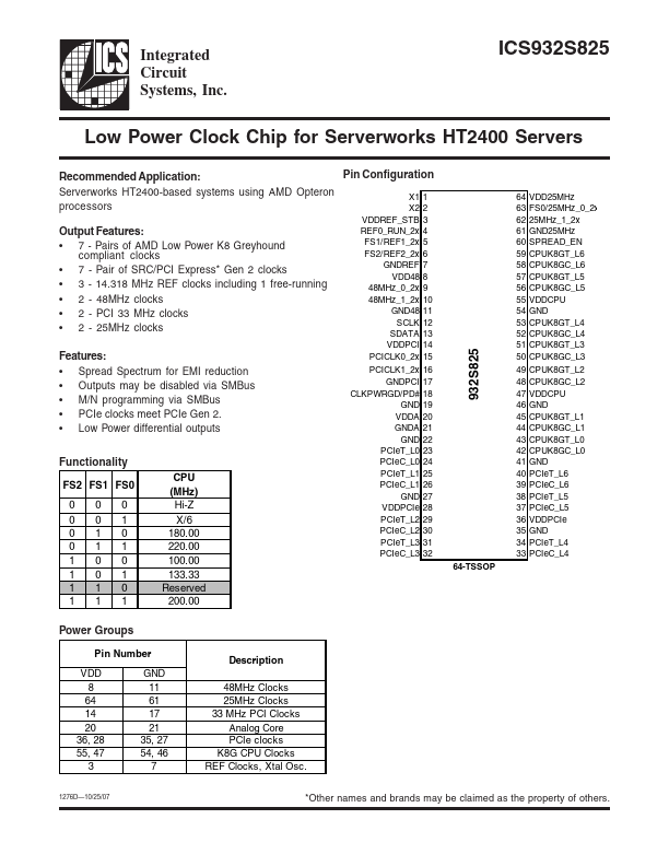 ICS932S825