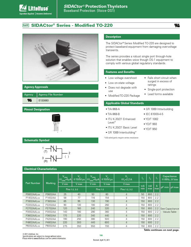 P4802AB