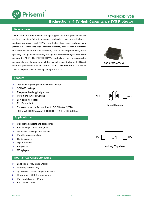 PTVSHC3D4V5B Datasheet Preview