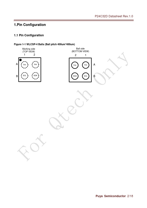 P24C32D