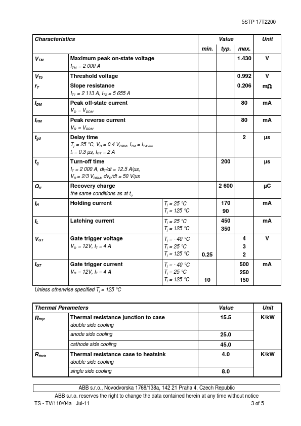 5STP17T2200