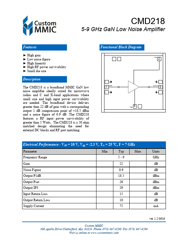 CMD218