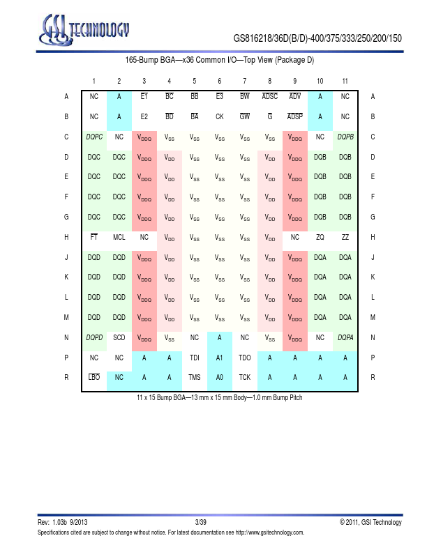 GS816218DGB-333