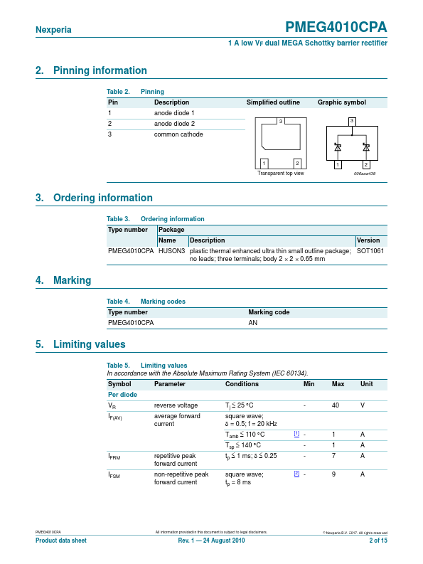 PMEG4010CPA