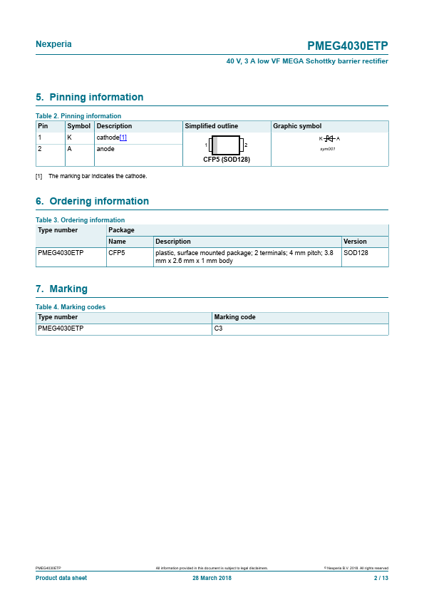 PMEG4030ETP