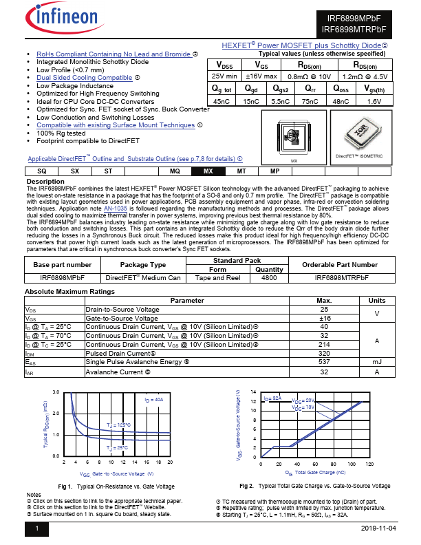 IRF6898MTRPbF