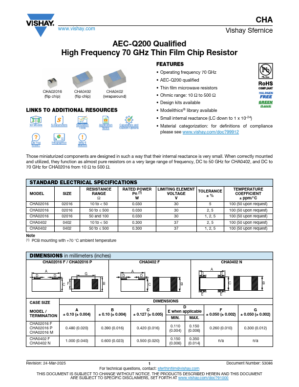 CHA02016 Datasheet Preview