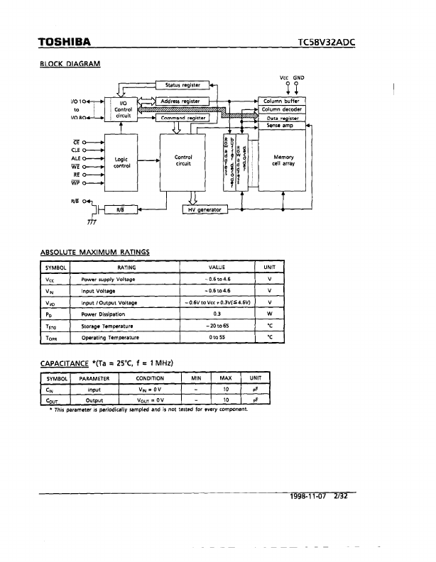 TC58V32ADC