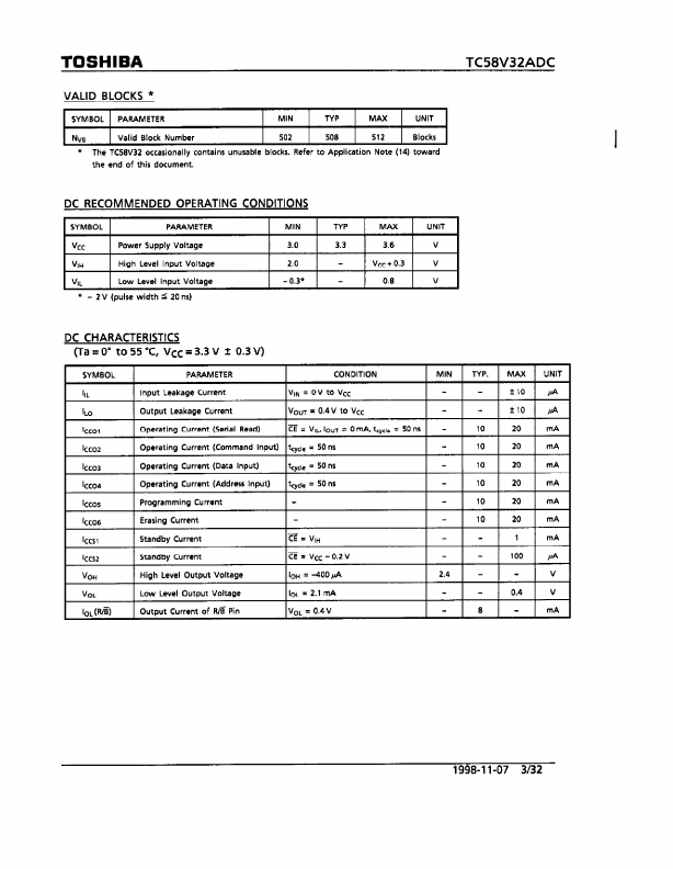 TC58V32ADC