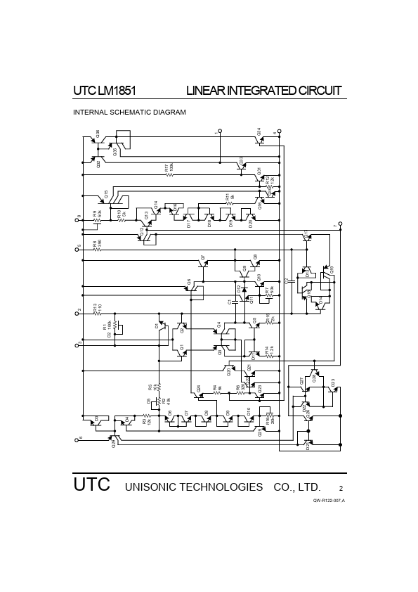 LM1851