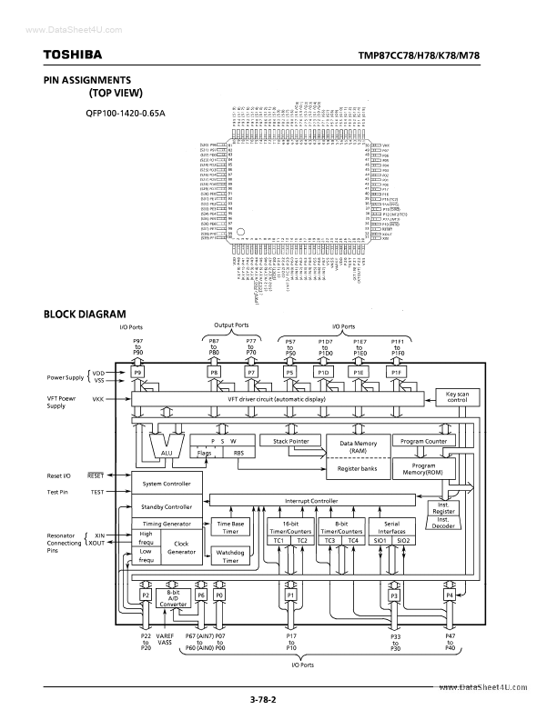 TMP87CH78F