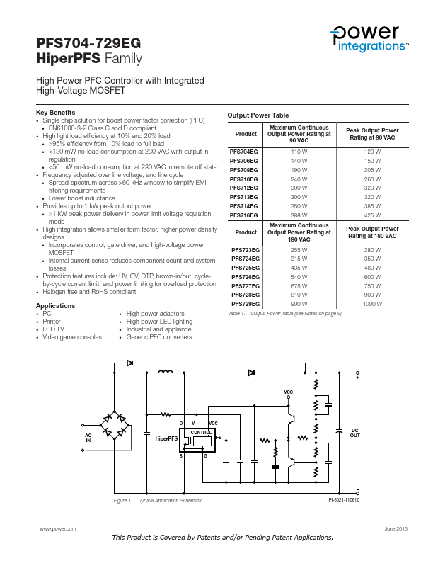 PFS710EG