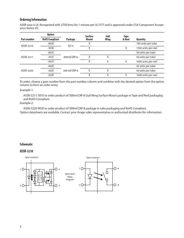 ASSR-3211