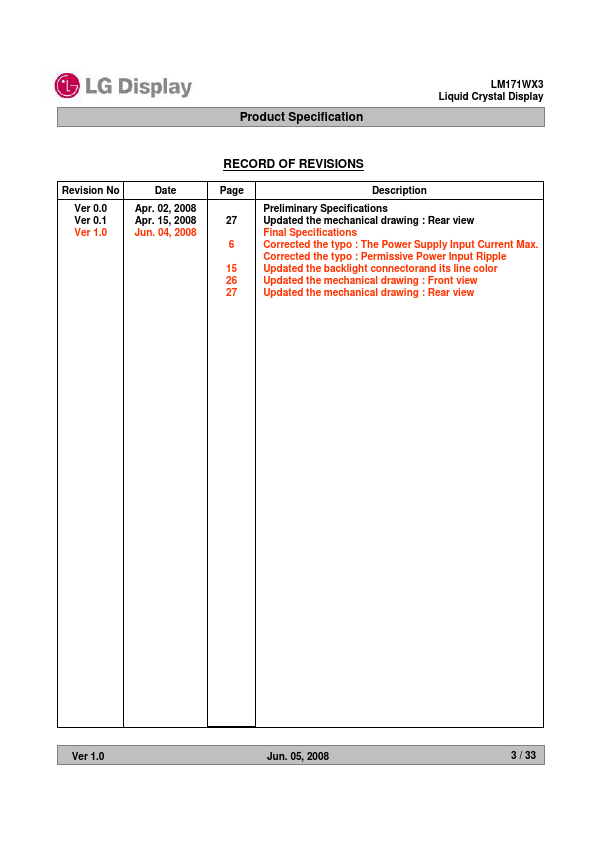 LM171WX3-TLC1