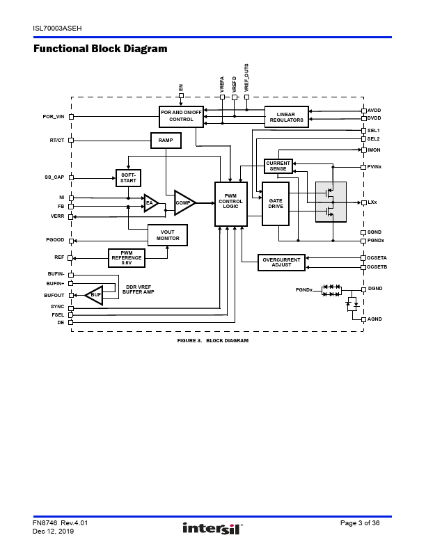 ISL70003ASEH