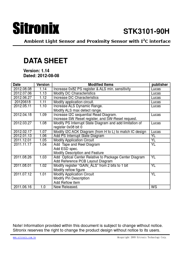 STK3101-90H