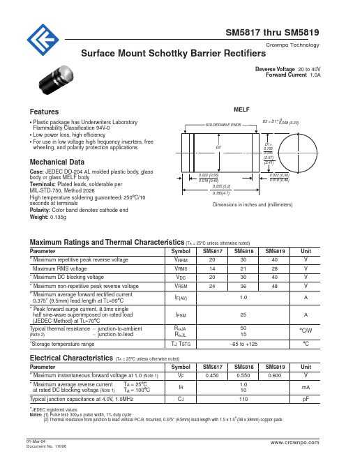 SM5817