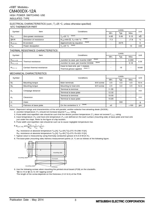 CM400DX-12A