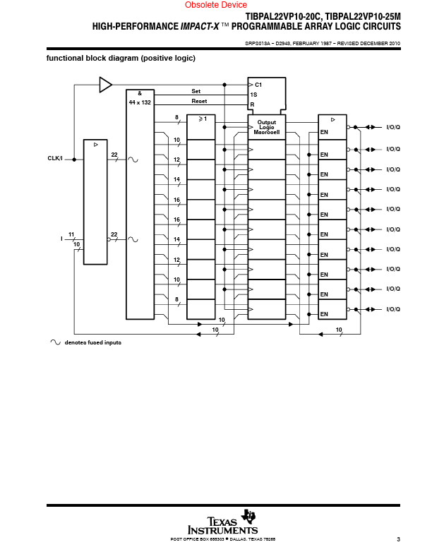 TIBPAL22VP10-25M