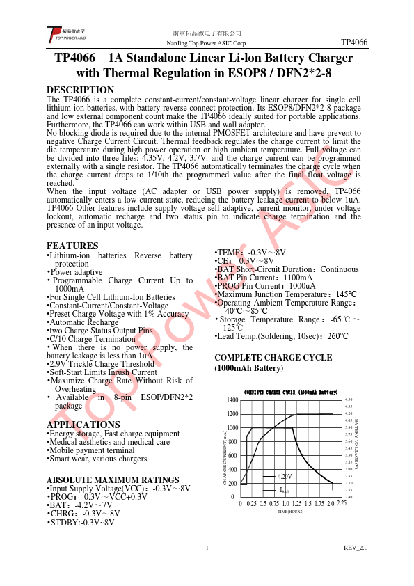 TP4066 Datasheet Preview