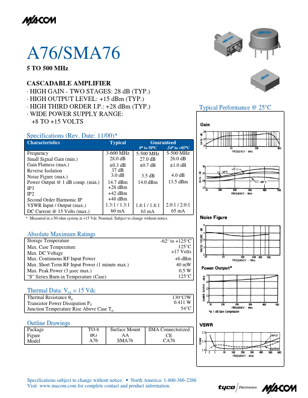 SMA76