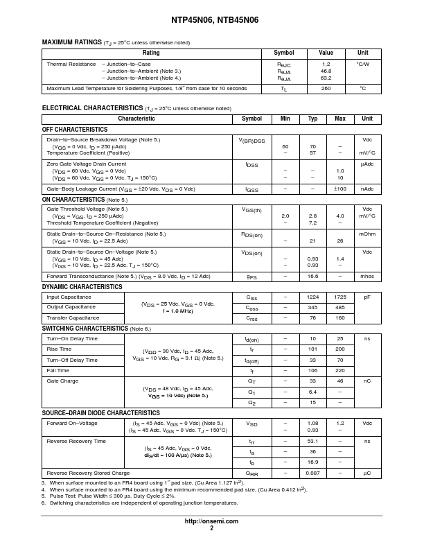 NTB45N06