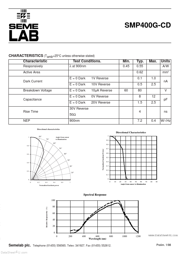 SMP400G-CD