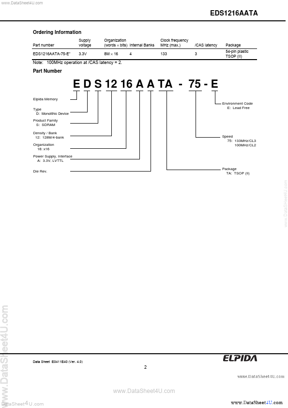 EDS1216AATA