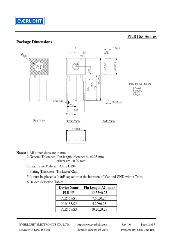 PLR155