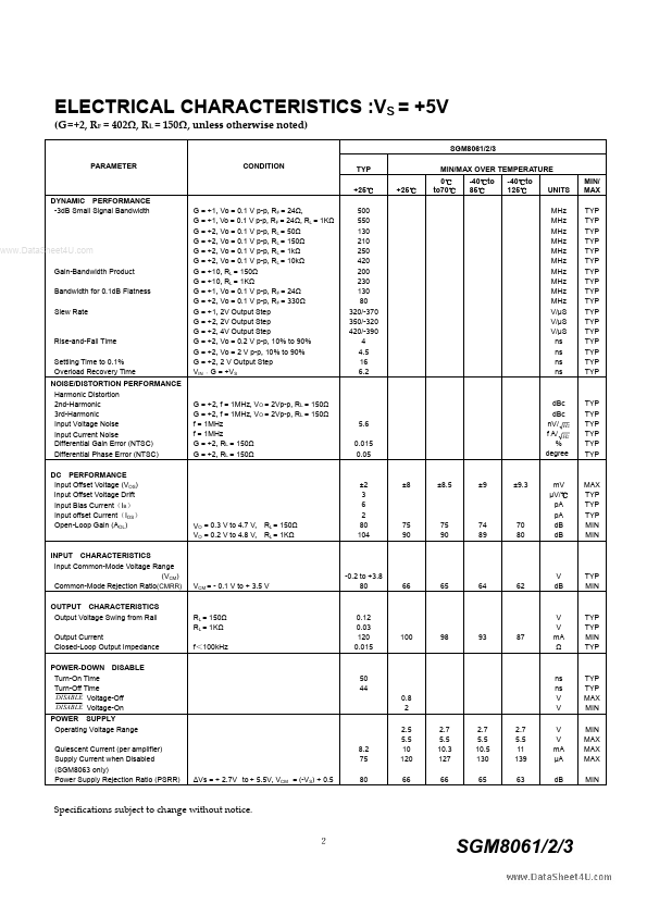 SGM8063