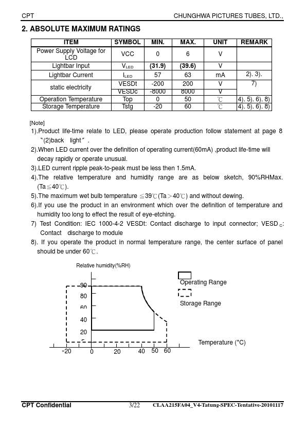 CLAA185WA04-V4