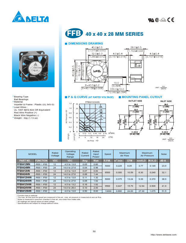 FFB0424MN