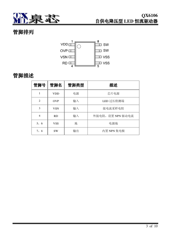 QX6106