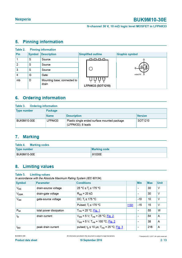 BUK9M10-30E